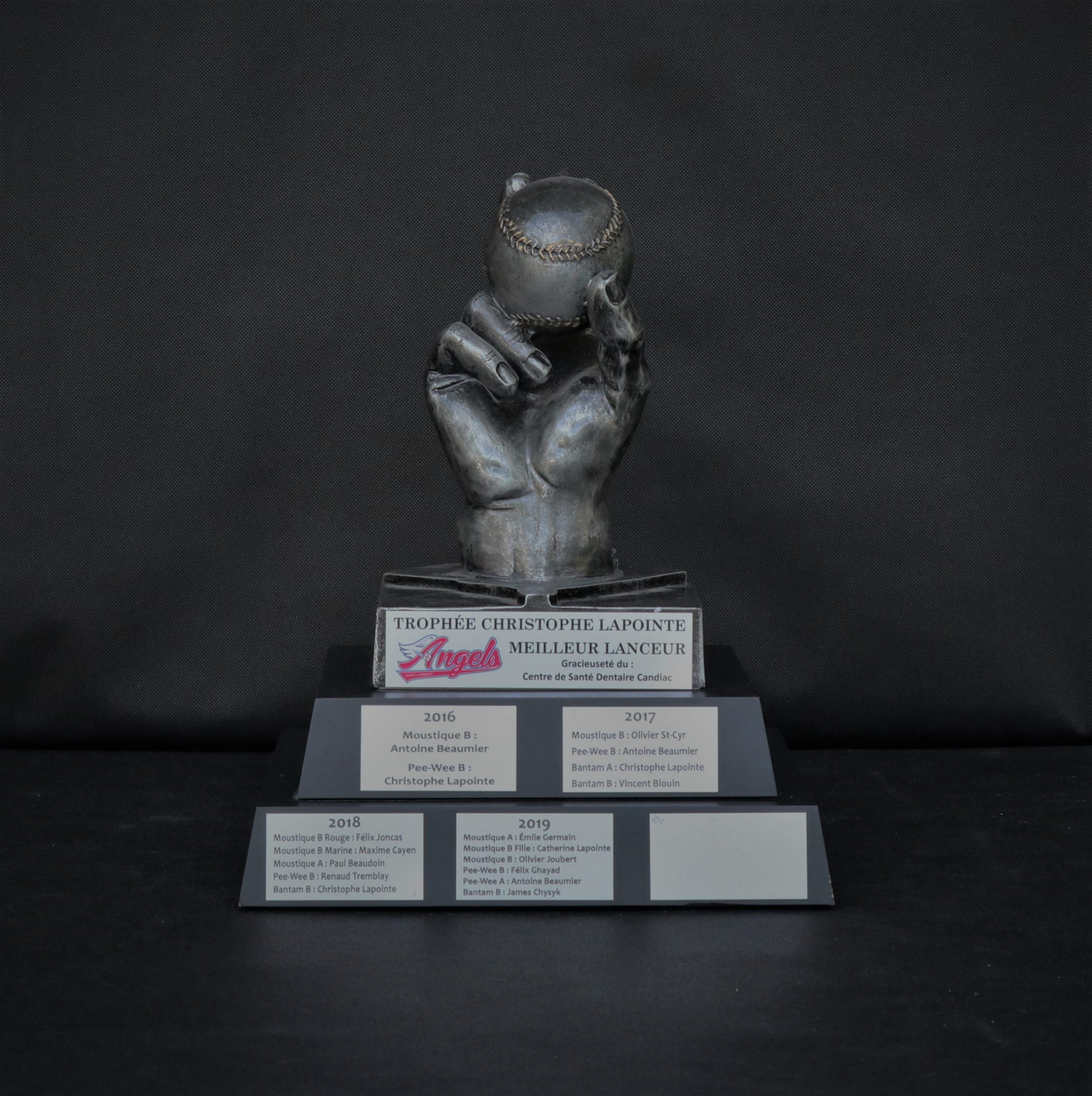 Trophée du meilleur lanceur
